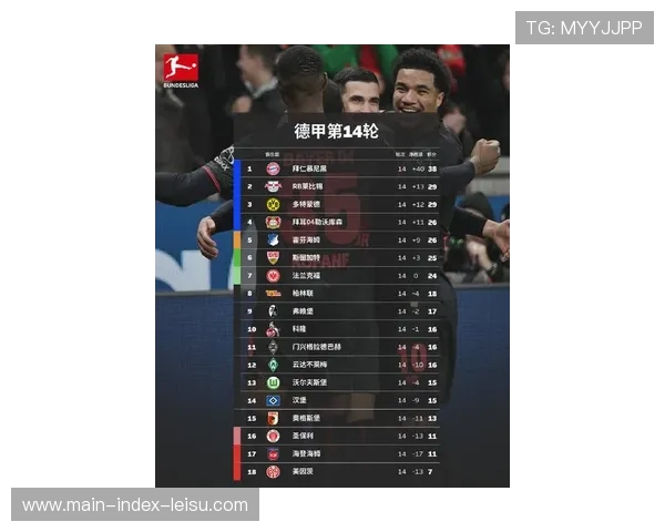 德甲2025-2026赛季试行B队参赛德丙计划